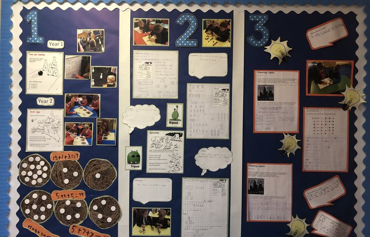 Image of Maths Investigations Display- Autumn 1