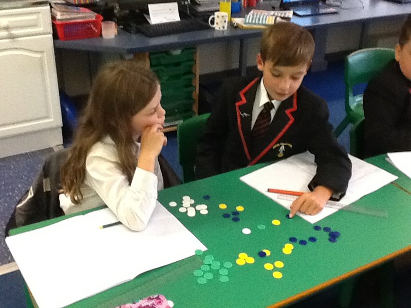 Image of Place value in maths