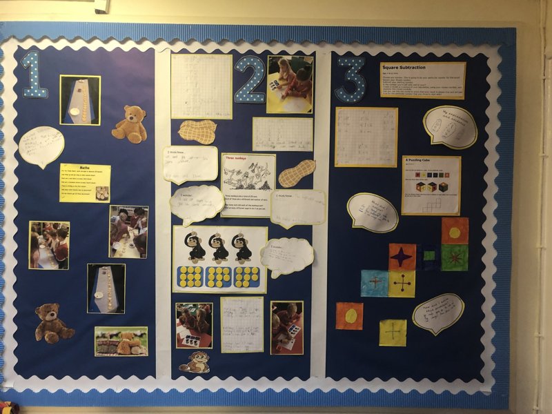 Image of Maths Investigations Display